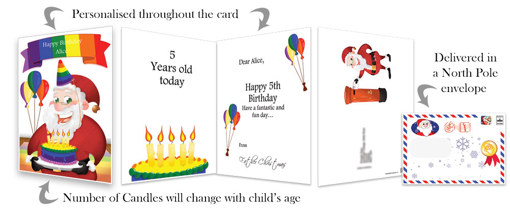 Birthday Card - Rainbow
