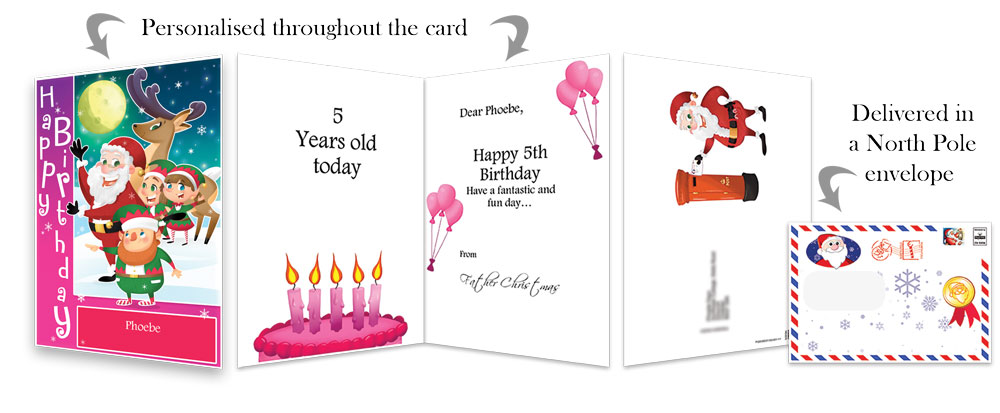 Birthday Card - Pink - 2018