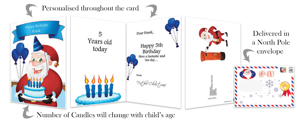 Birthday Card - Blue